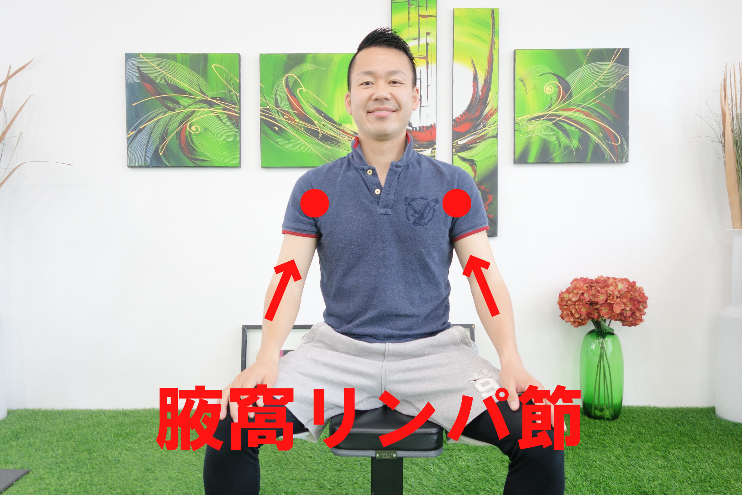 腋窩リンパ節