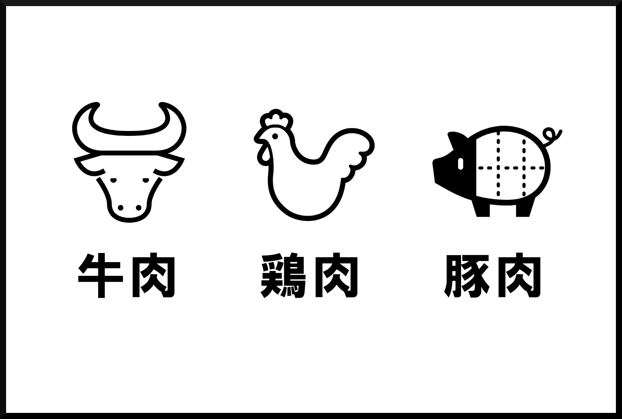 肉類